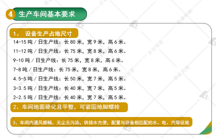 1728370261831479.jpg 红薯粉丝车间要求.jpg