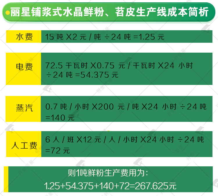 1732265315324815.jpg 成本简析.jpg